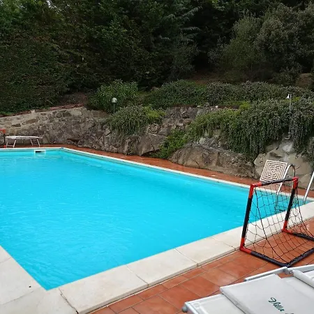 Degli Ulivi Trasimeno Tatil Evi *